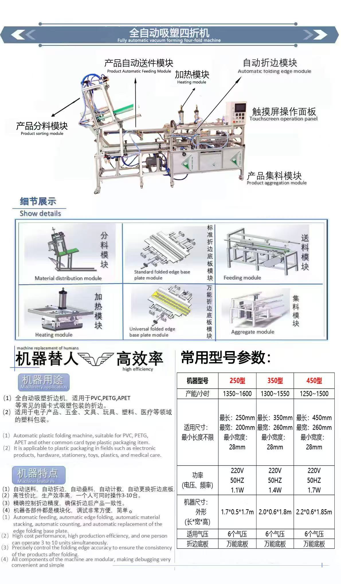 马跃智能全自动吸塑四折机详细参数表